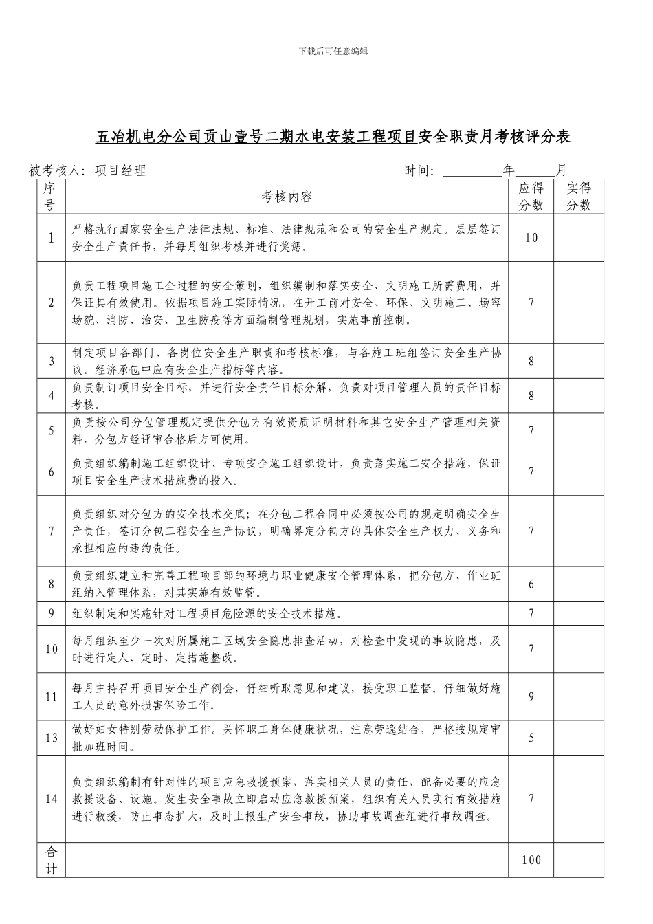 安全管理职责月考核制度_第1页