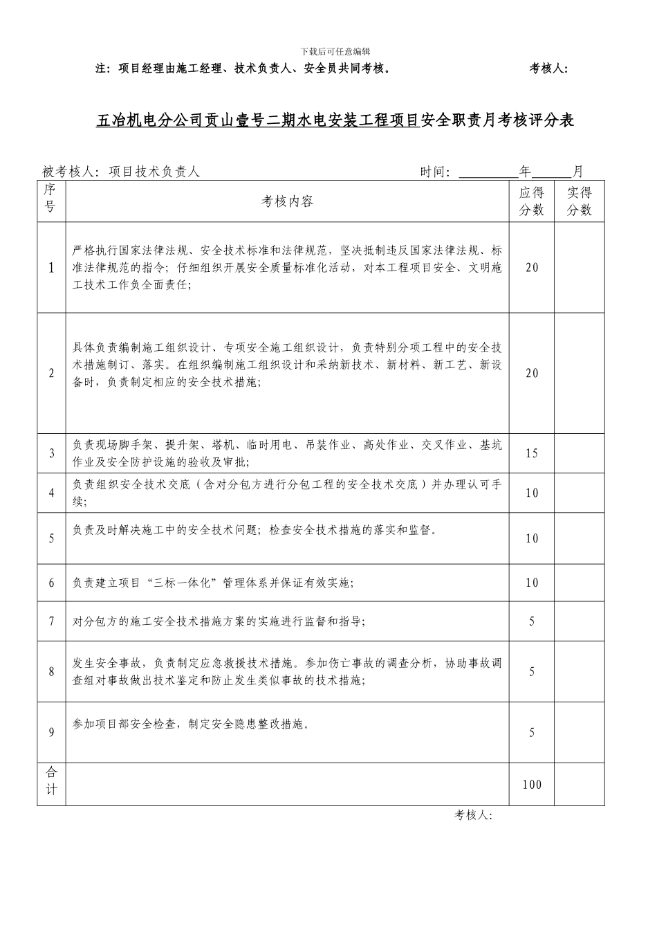 安全管理职责月考核制度_第2页