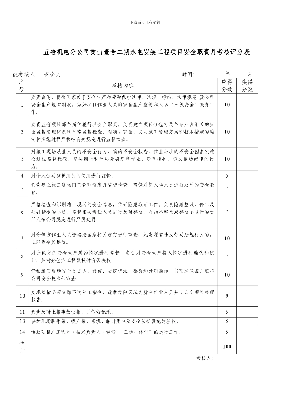 安全管理职责月考核制度_第3页