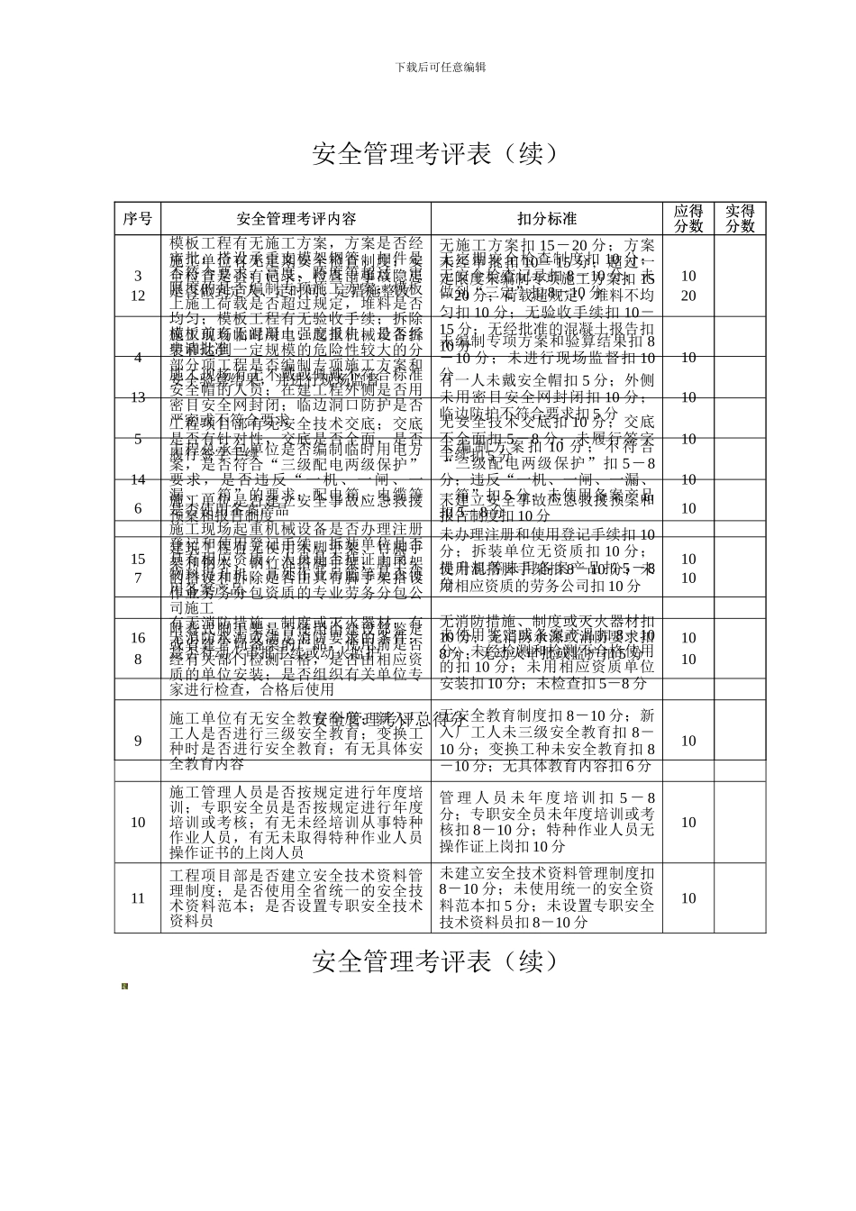 安全管理考评表._第2页