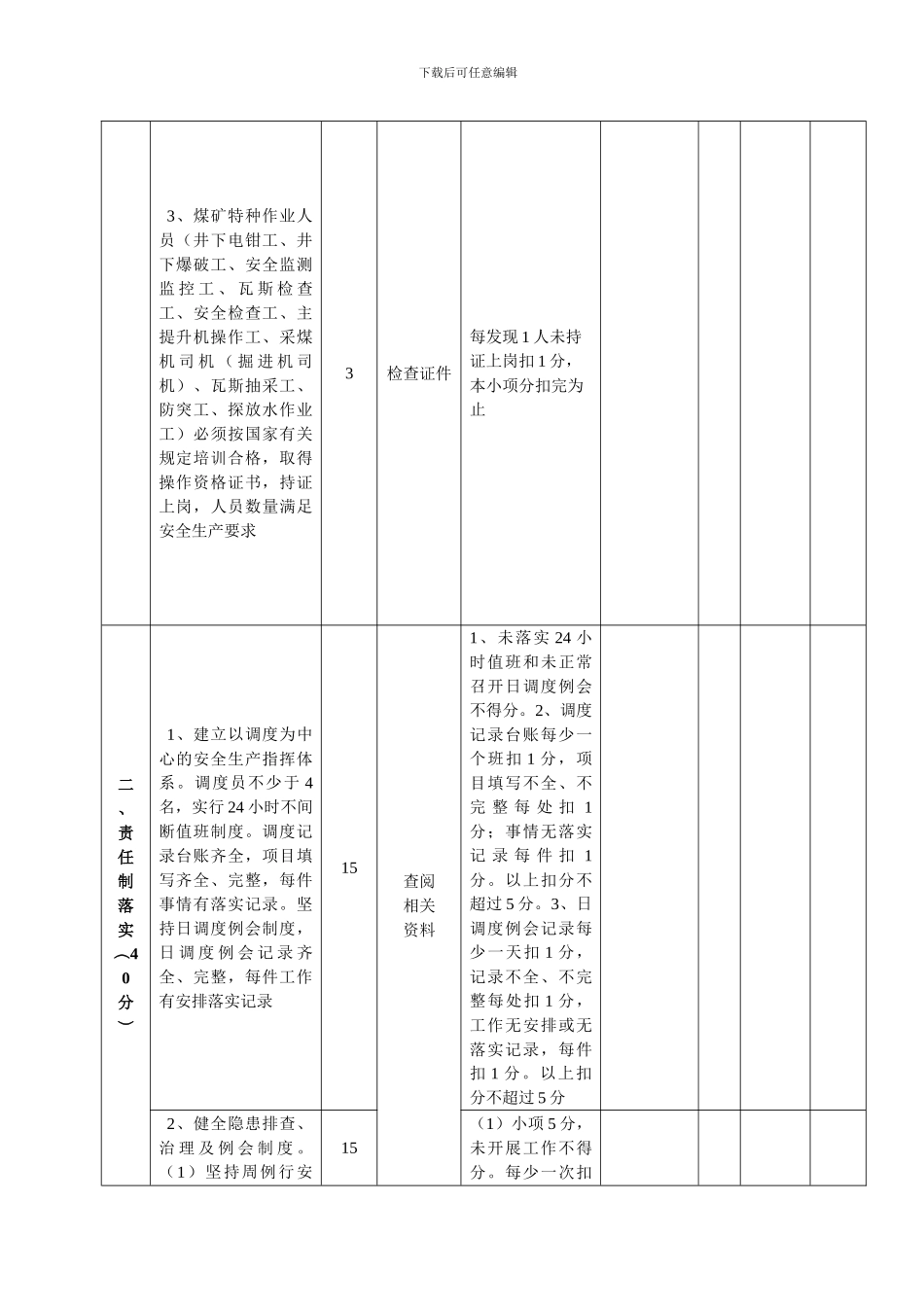安全管理质量标准化考核评级办法(满分100分)._第3页