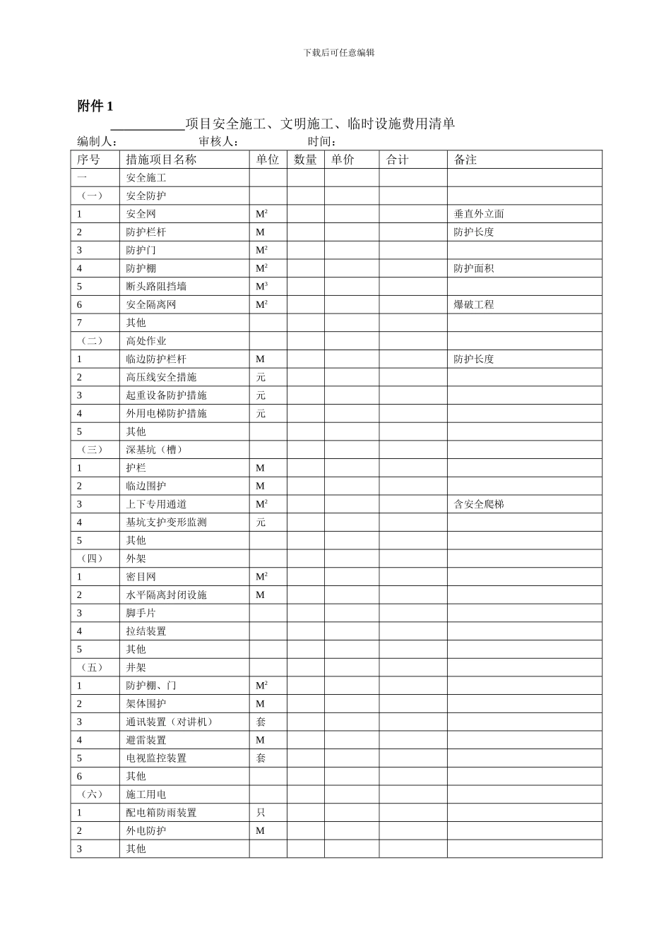 安全管理费用提取及使用制度2024_第3页