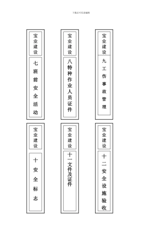 安全管理资料档案目录.