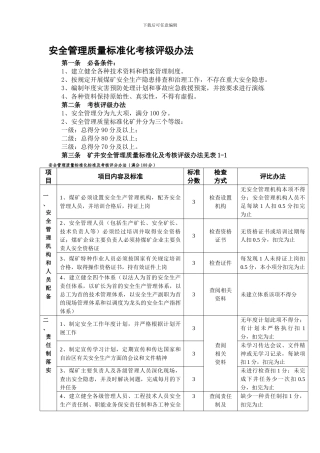 安全管理质量标准化考核评级办法.