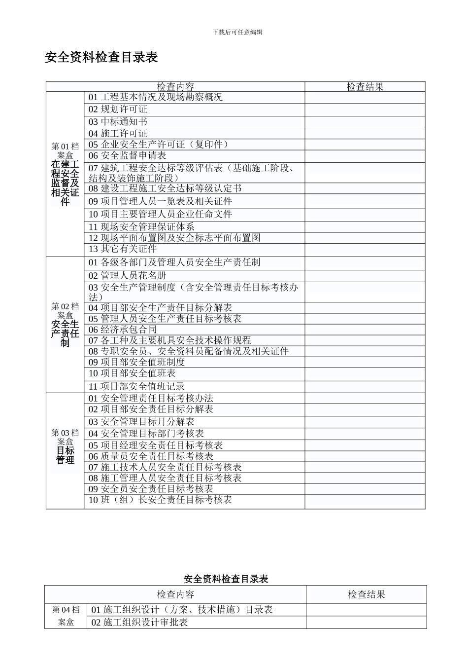 安全管理资料检查表目录._第1页