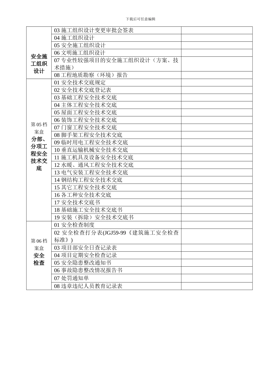 安全管理资料检查表目录._第2页