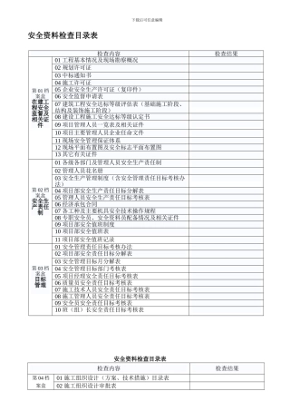 安全管理资料检查表目录.