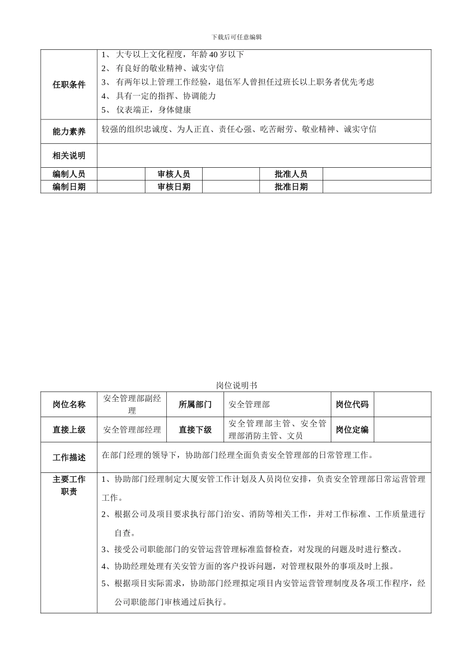 安全管理部部部门职责及岗位说明书_第3页