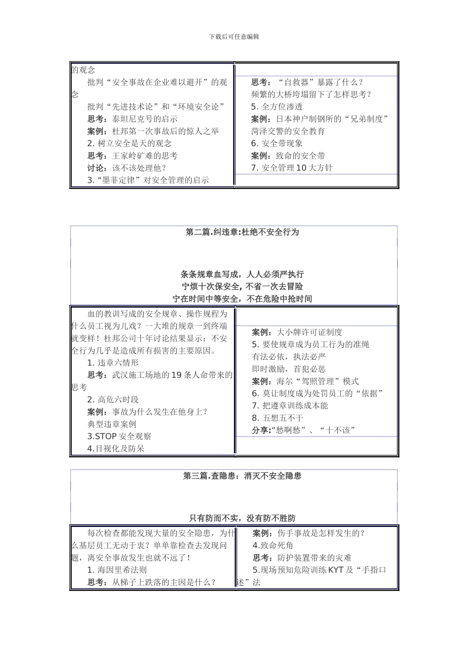 安全精益管控模式._第2页