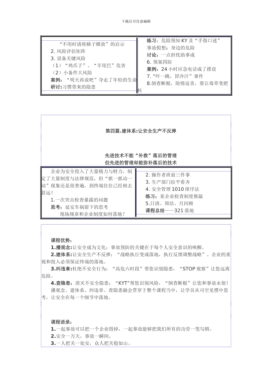 安全精益管控模式._第3页