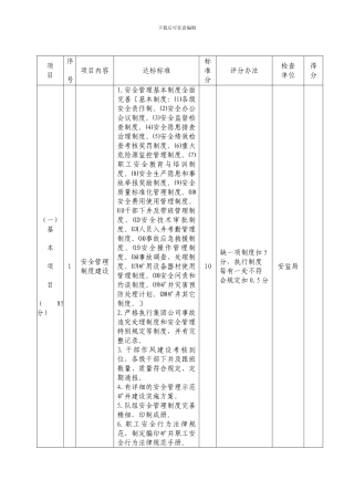安全管理示范矿井(65--83).