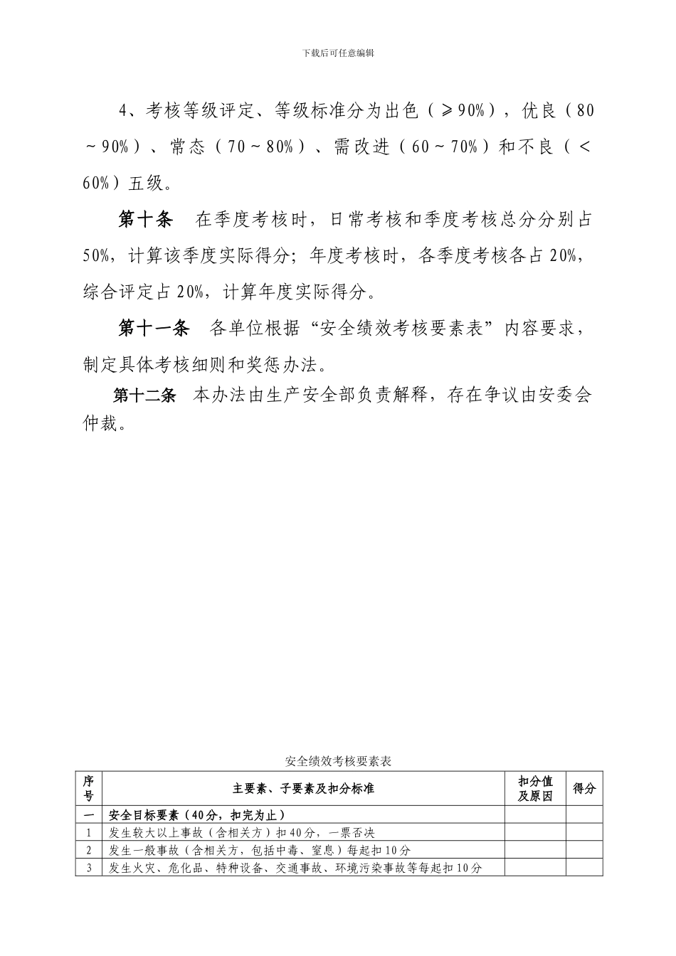 安全绩效考核办法_第3页