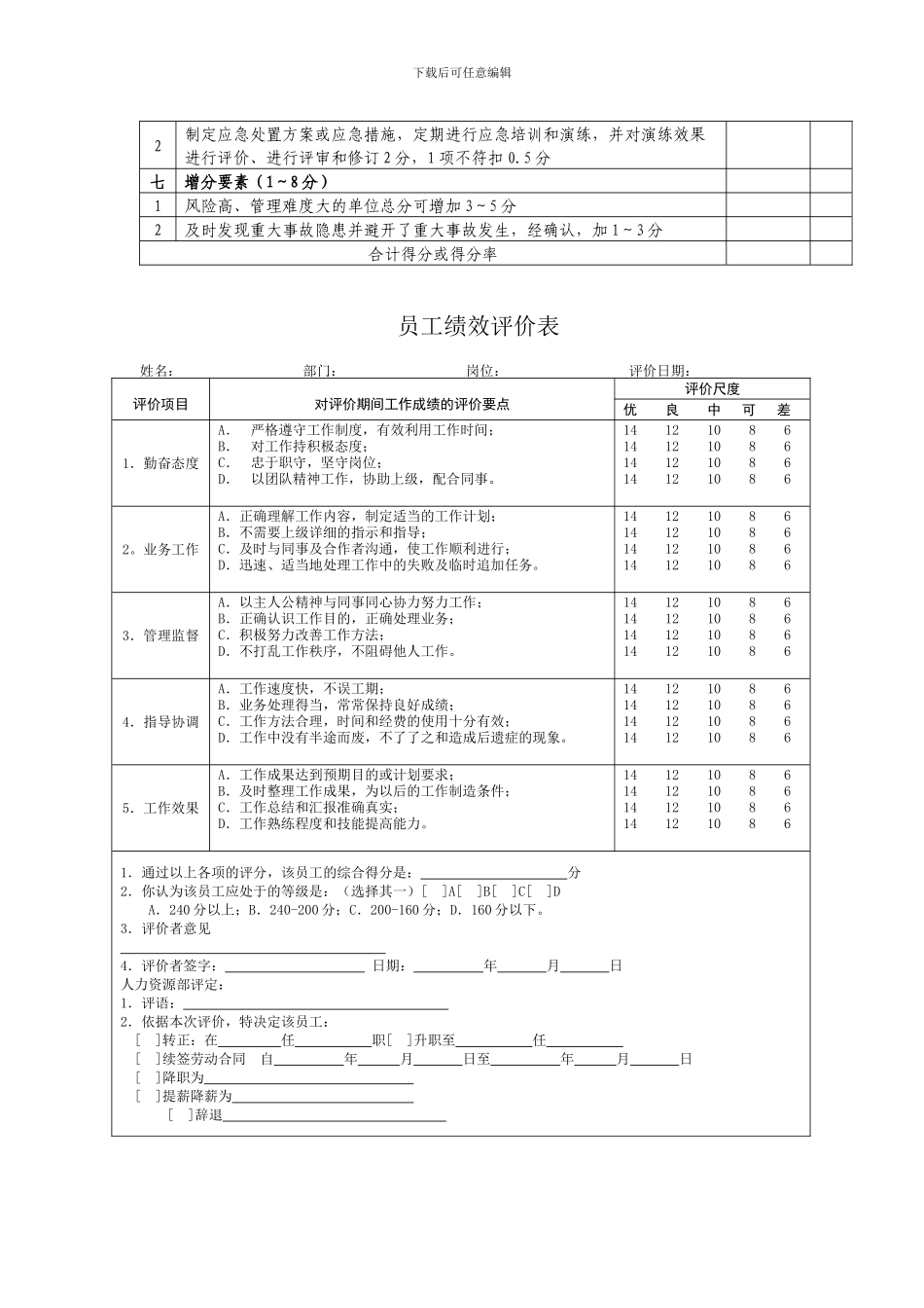 安全绩效考核要素表._第2页