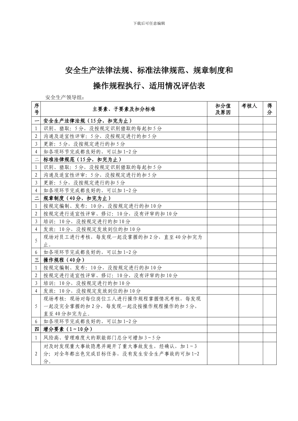安全绩效考核要素表._第3页