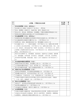 安全绩效考核要素表.