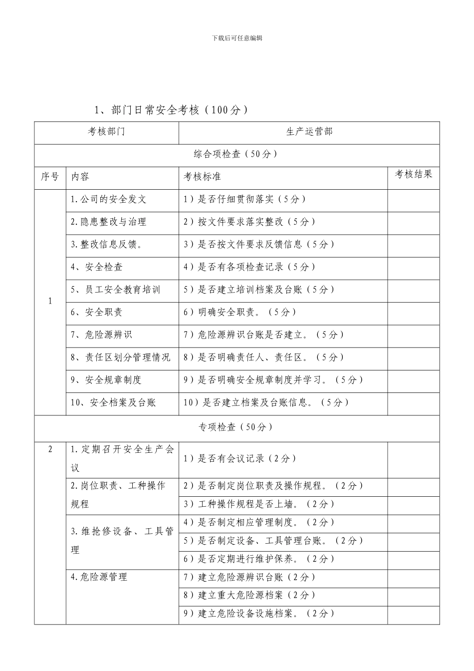 安全绩效考核办法_第3页