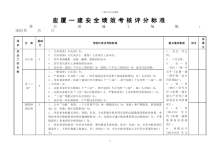 安全绩效考核打分标准