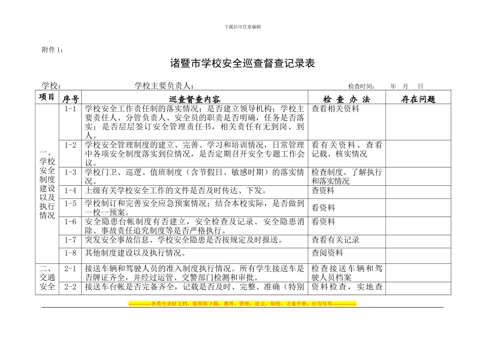 安全自查、记录doc_第1页