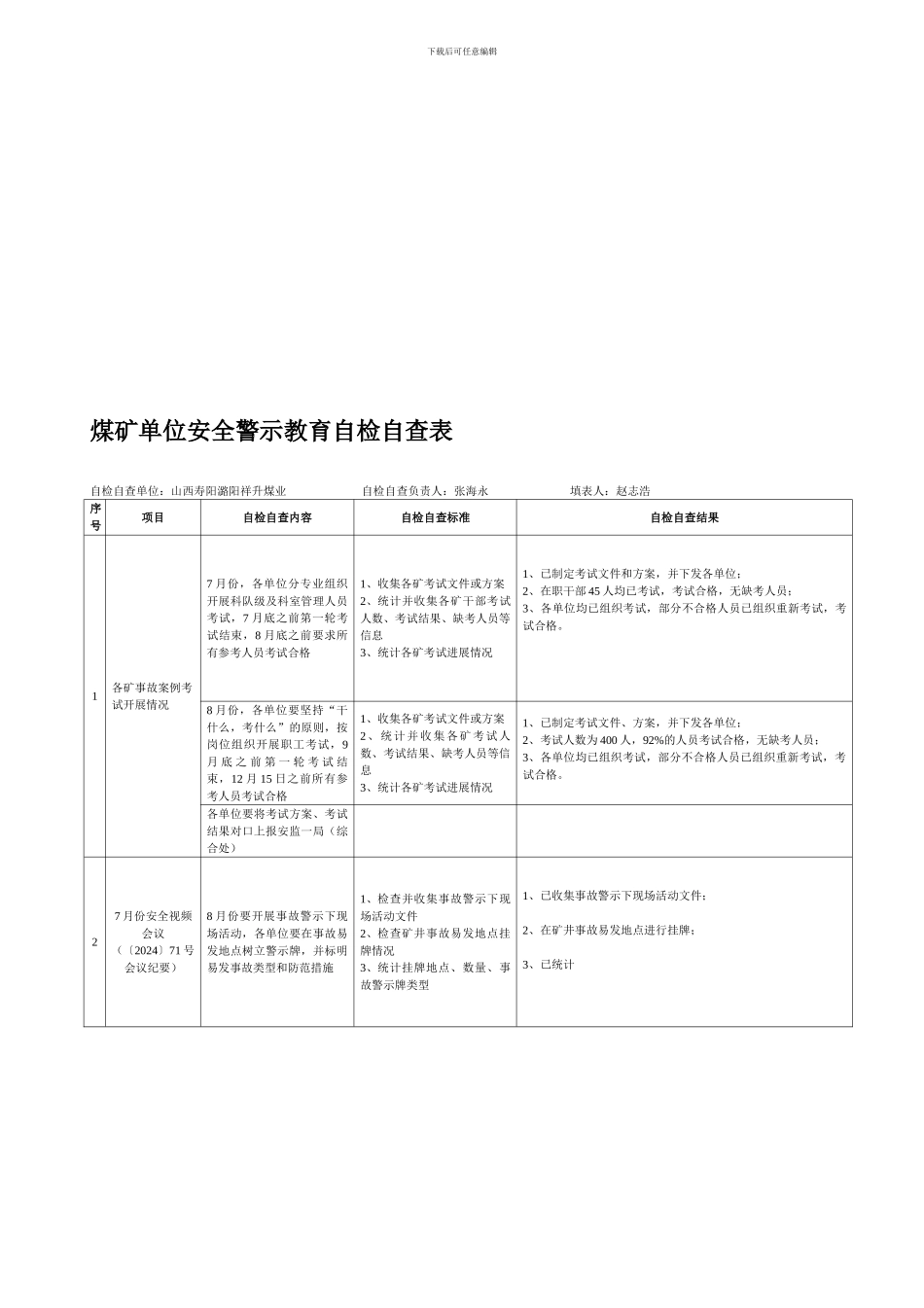 安全警示教育自检自查表_第1页