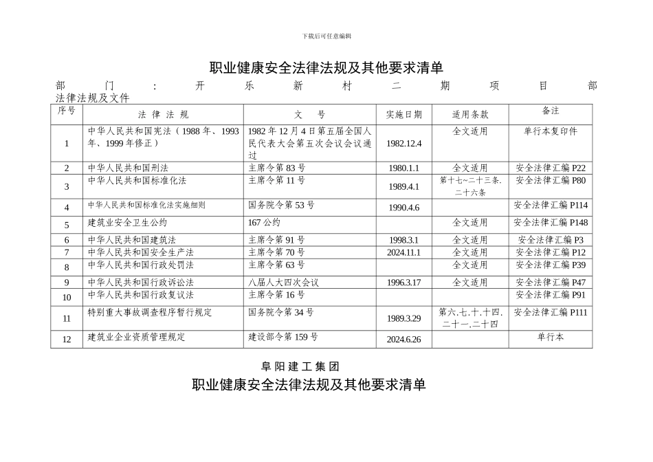安全设备处法律清单_第2页