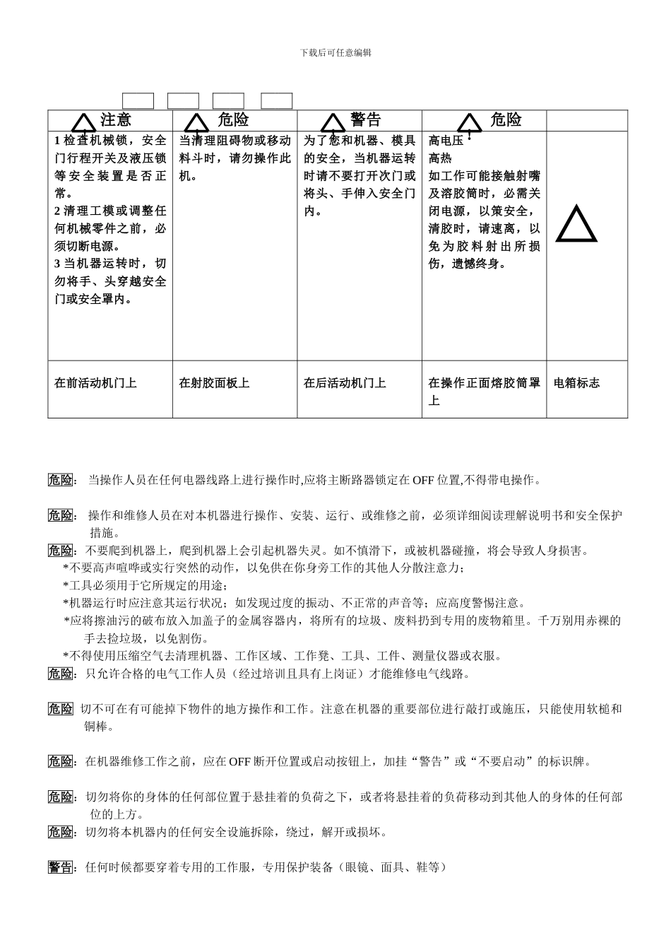 安全警示标志._第1页