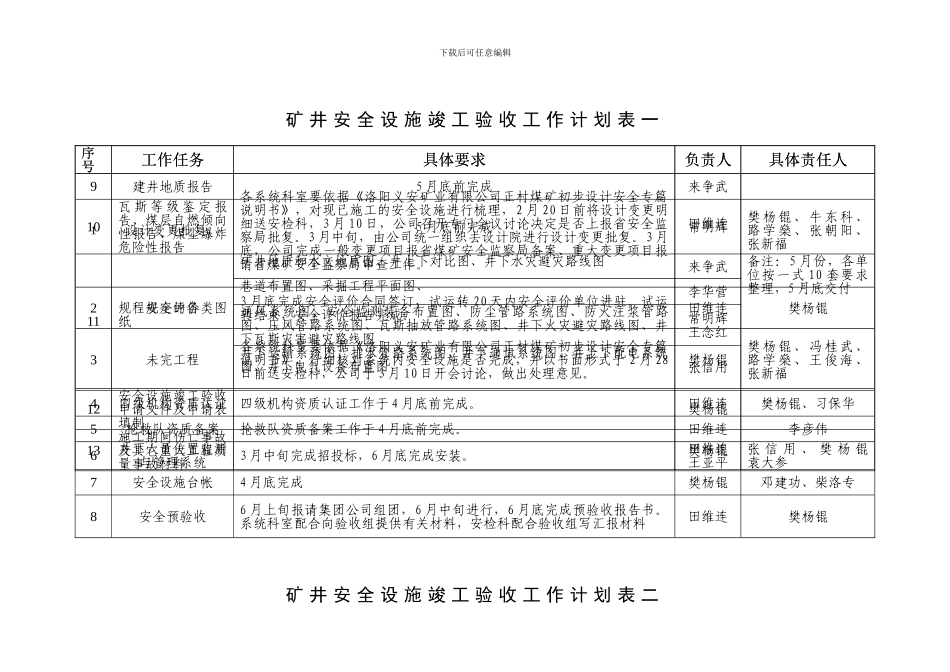 安全设施验收工作计划._第3页