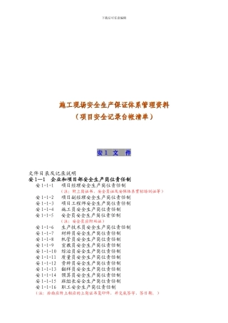 安全记录清单.