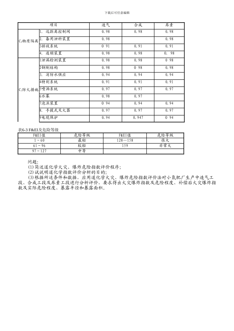 安全评价师资格考试模拟题_第3页