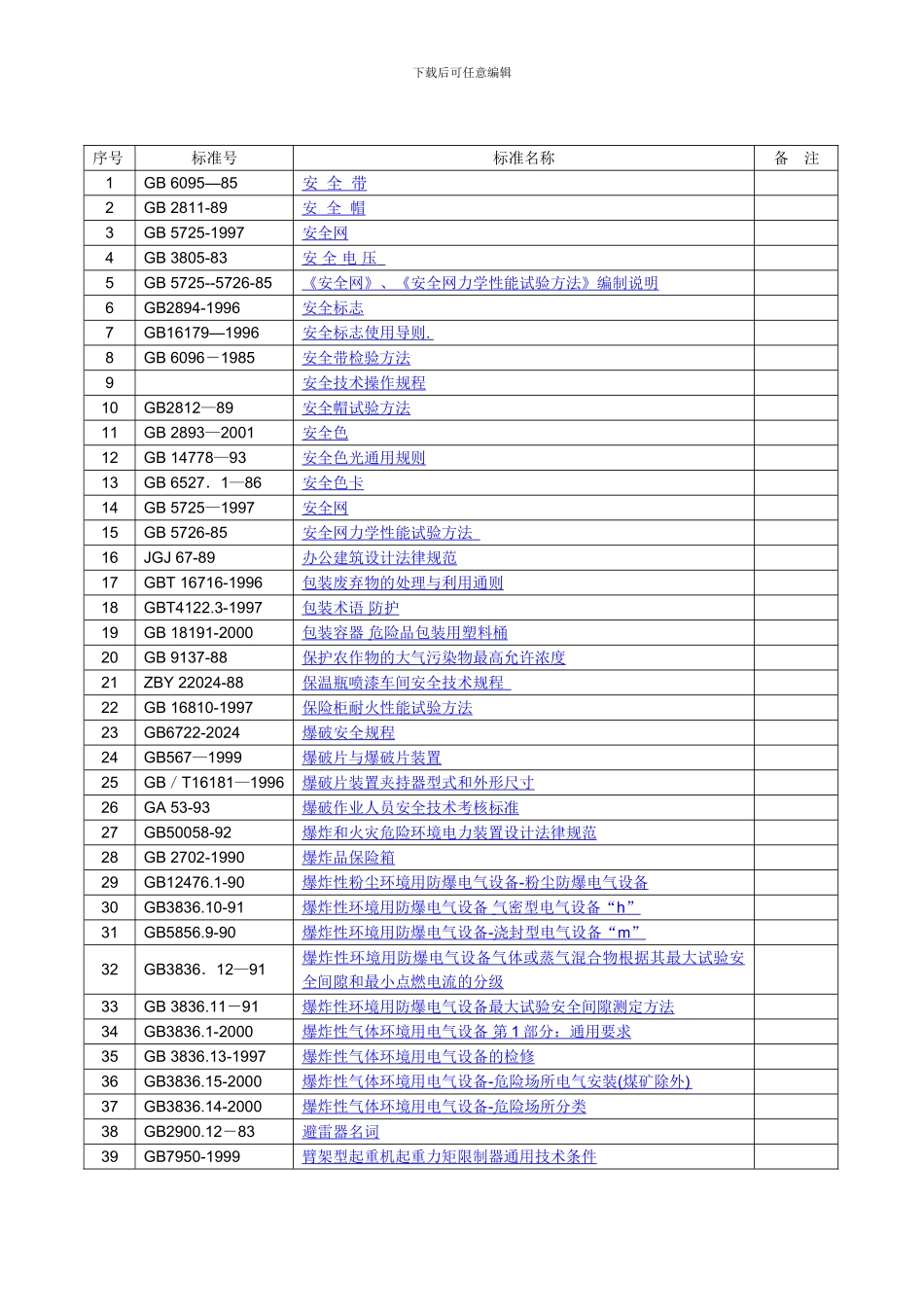 安全评价标准目录._第1页