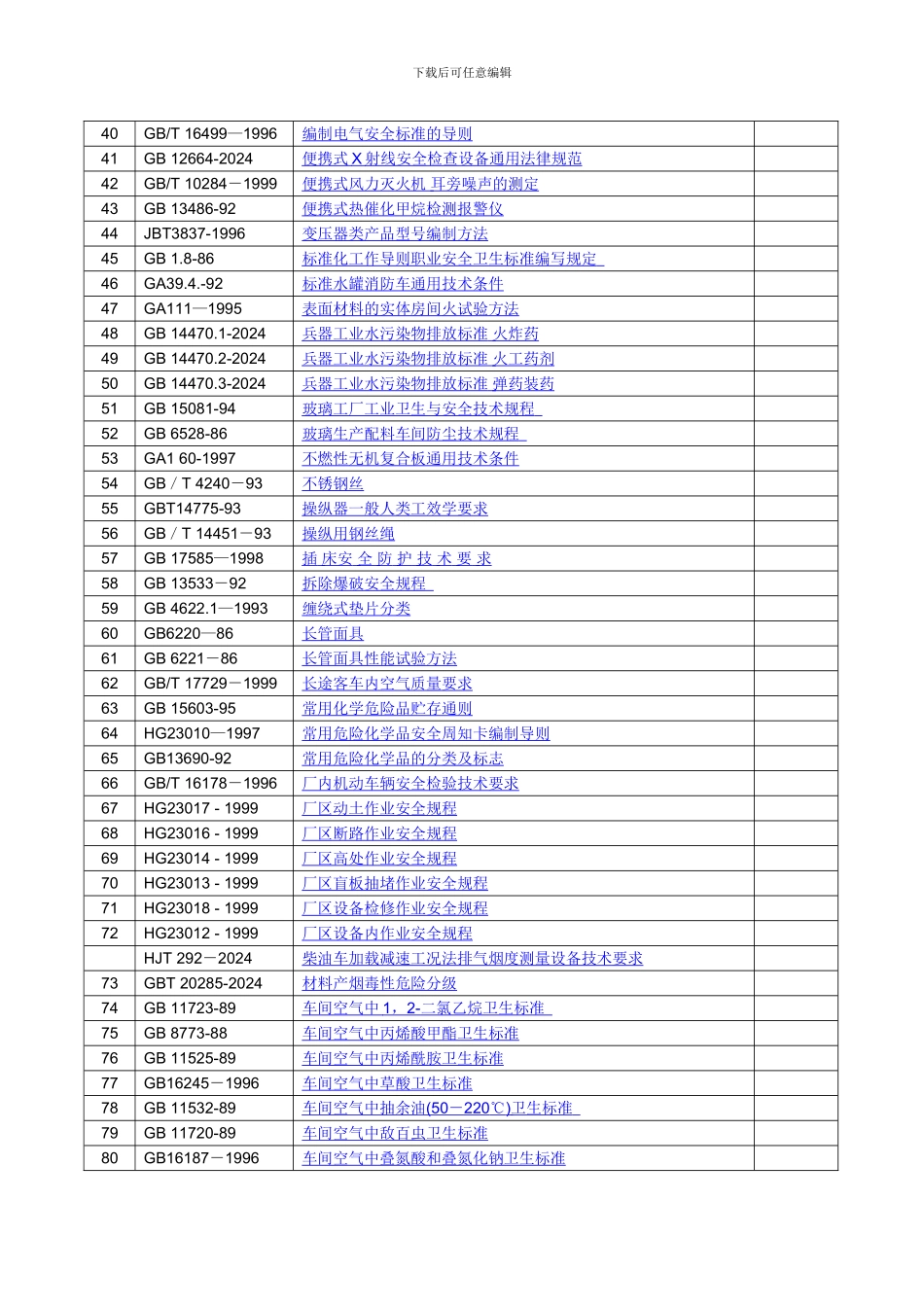 安全评价标准目录._第2页