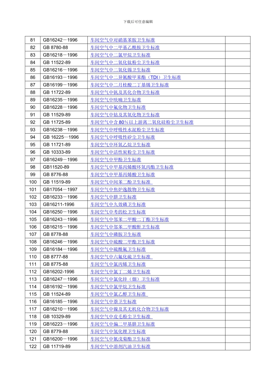 安全评价标准目录._第3页
