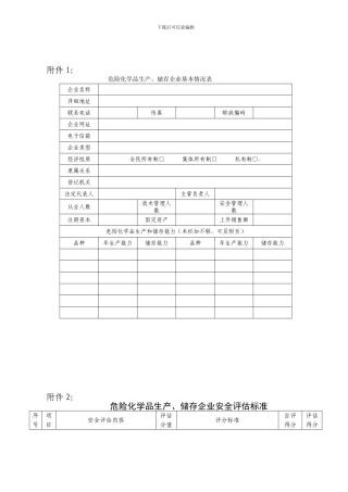 安全评估检查表及淘汰相关法规.
