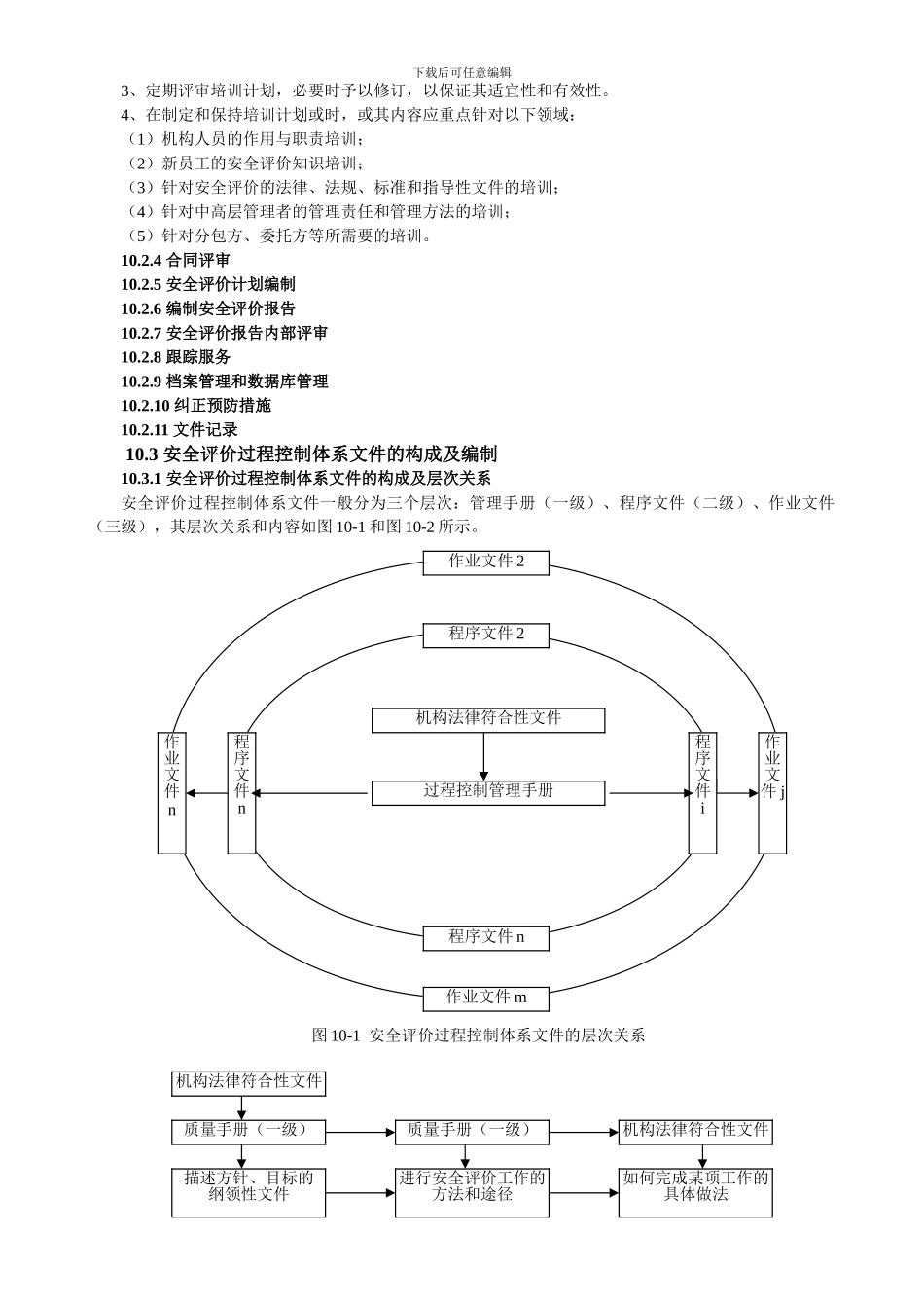 安全评价过程控制._第2页