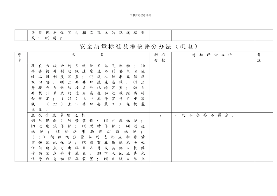 安全质量标准化及考核评分办法._第3页