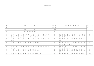 安全质量标准化及考核评分办法.