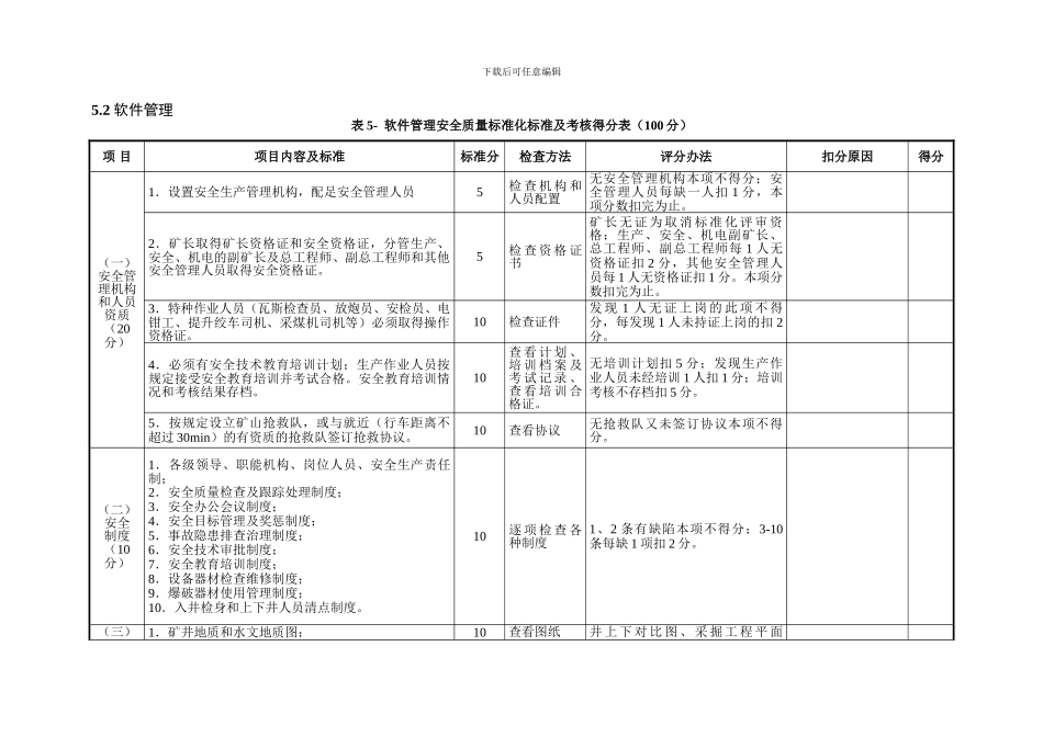 安全质量标准化单项考核表._第2页