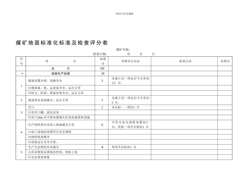 安全质量标准化标准及检查评级表._第1页