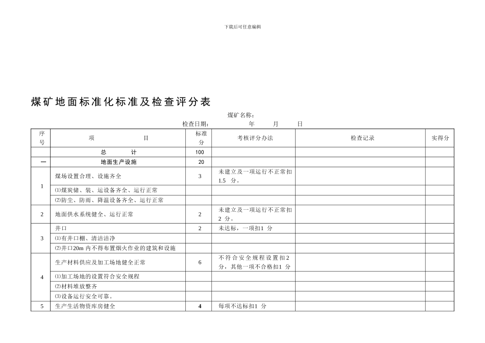 安全质量标准化标准及检查评级表_第1页