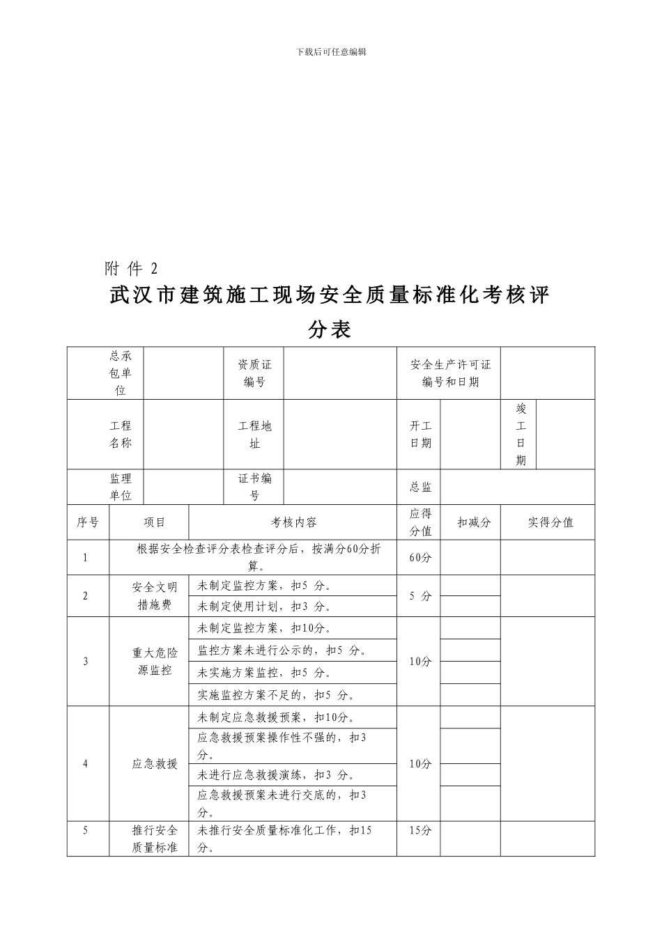 安全质量标准化考核评分表._第1页