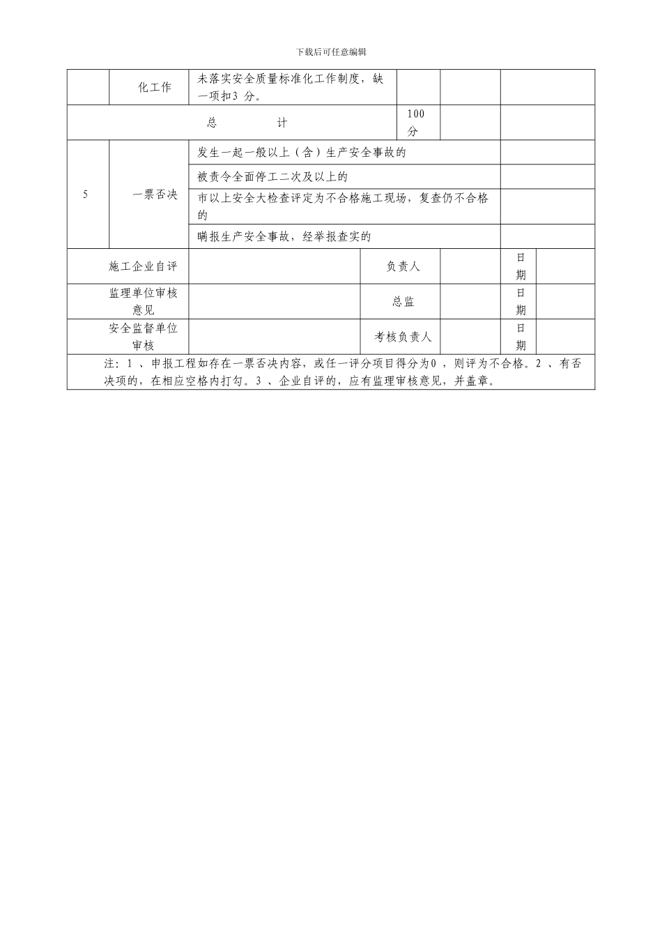 安全质量标准化考核评分表._第2页