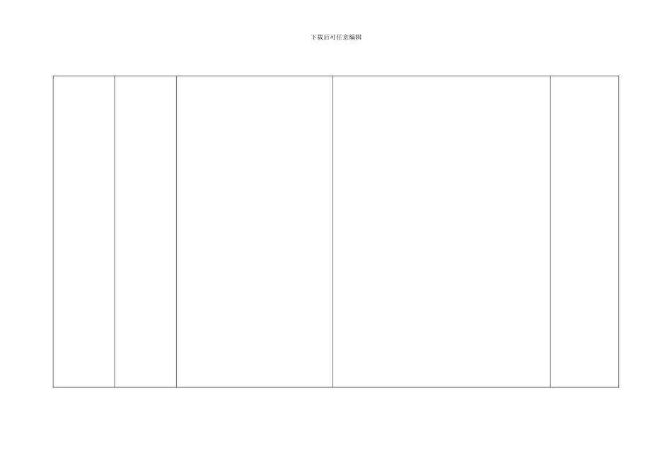 安全质量环保部内审表._第3页