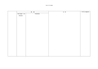 安全质量环保部内审表.