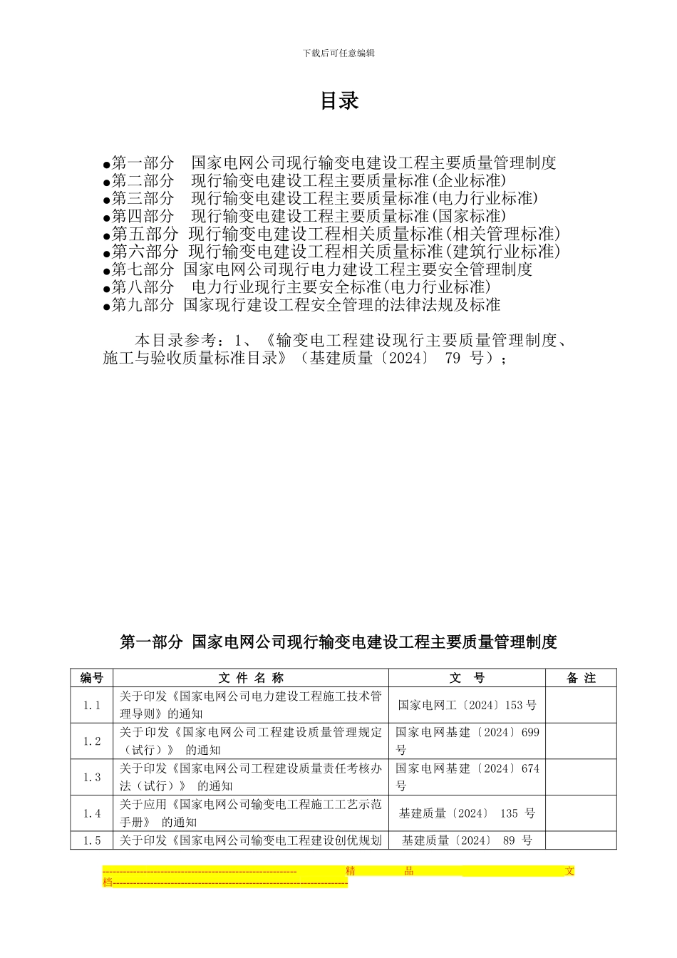 安全质量管理制度、施工与验收技术标准目录2024.05_第3页