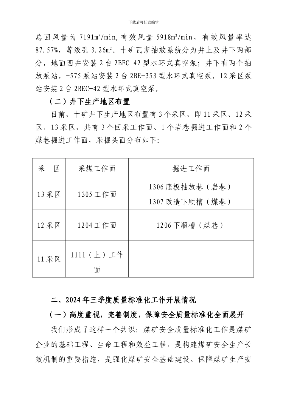 安全质量标准化迎检材料._第2页
