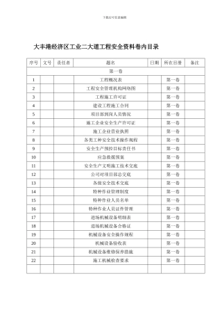 安全资料卷目录.