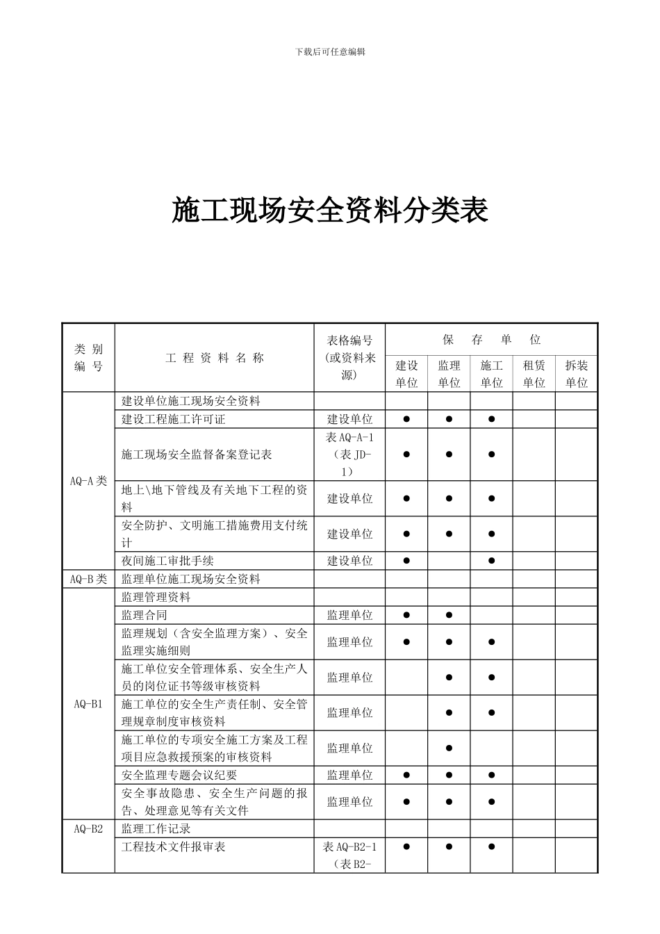 安全资料培训教材._第2页