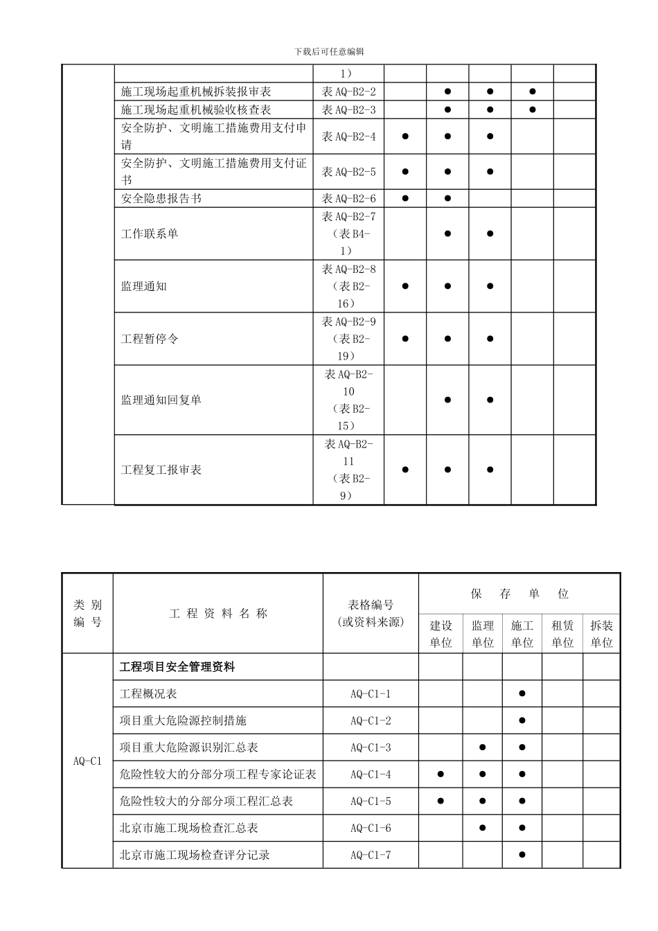 安全资料培训教材._第3页