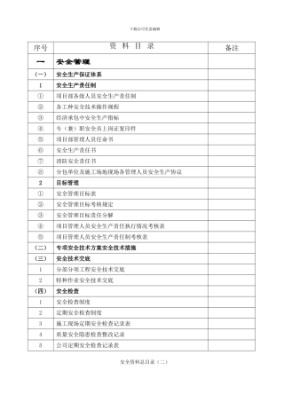 安全资料总目录.