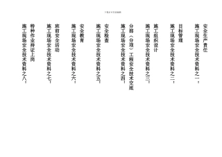 安全资料档案盒封皮.