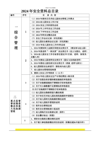 安全资料档案盒总目录